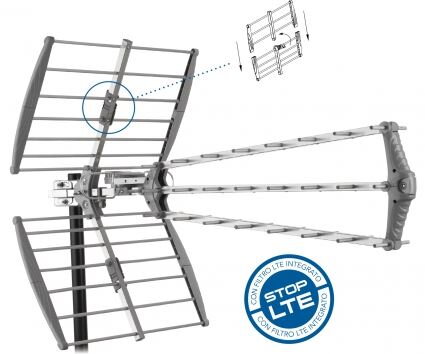 Anténa FUBA DAT 912-5G - 700MHz UHF